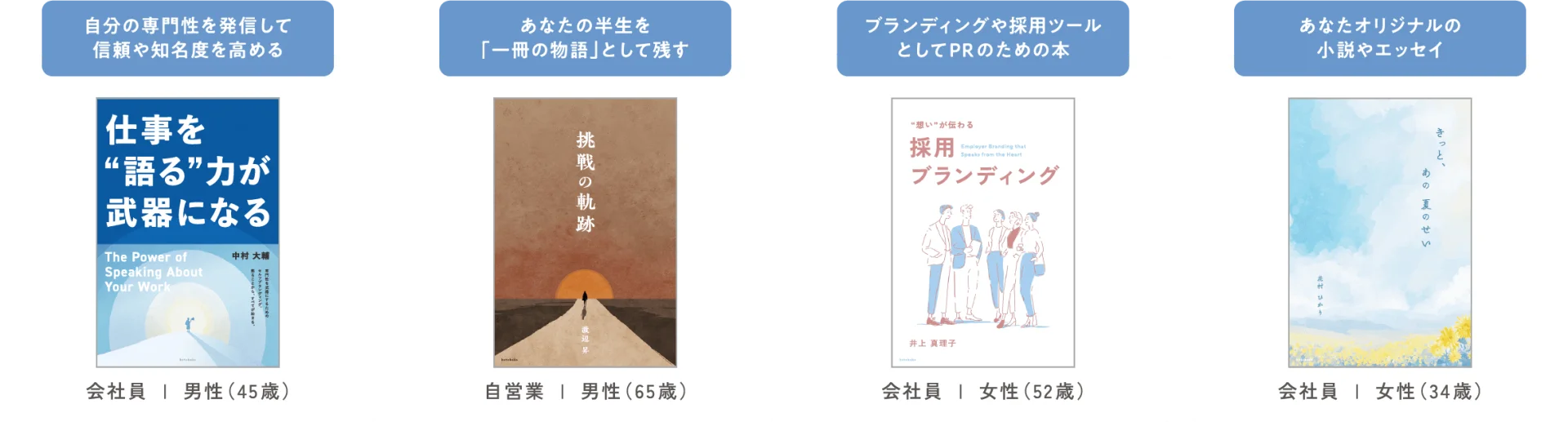 制作できる書籍サンプル
