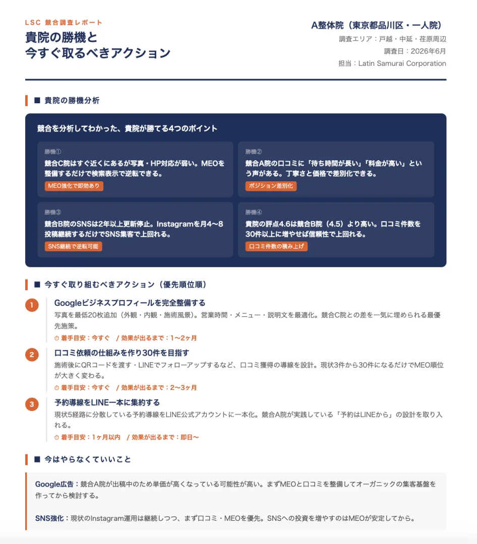 CTAフォーム