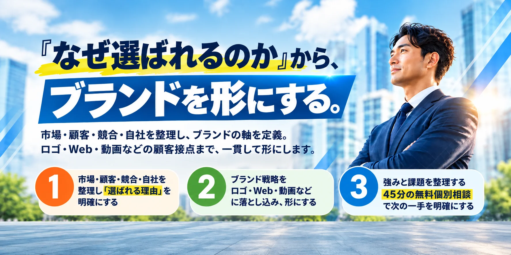 強みが伝わらず、お悩みの経営者・事業責任者の方へ「なぜ選ばれるのか」から、 ブランドを形にする。