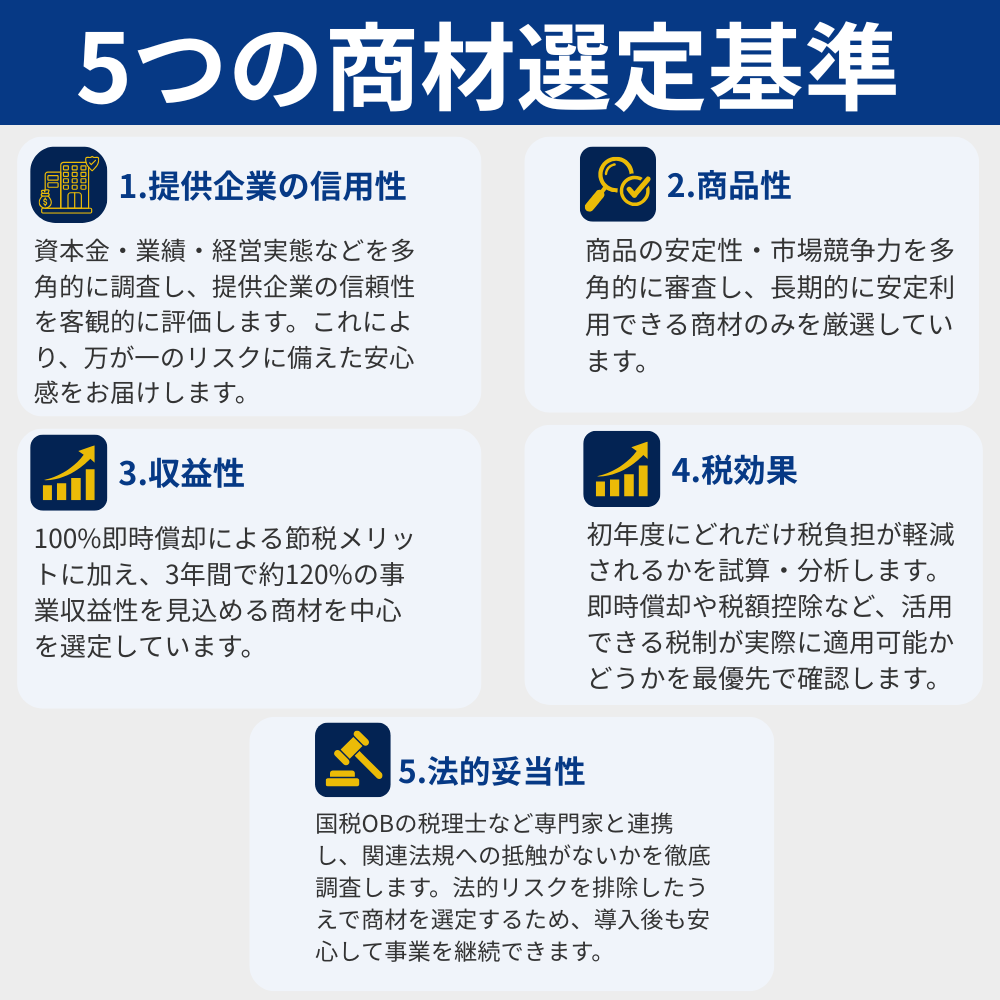 厳格な5つの商材選定基準